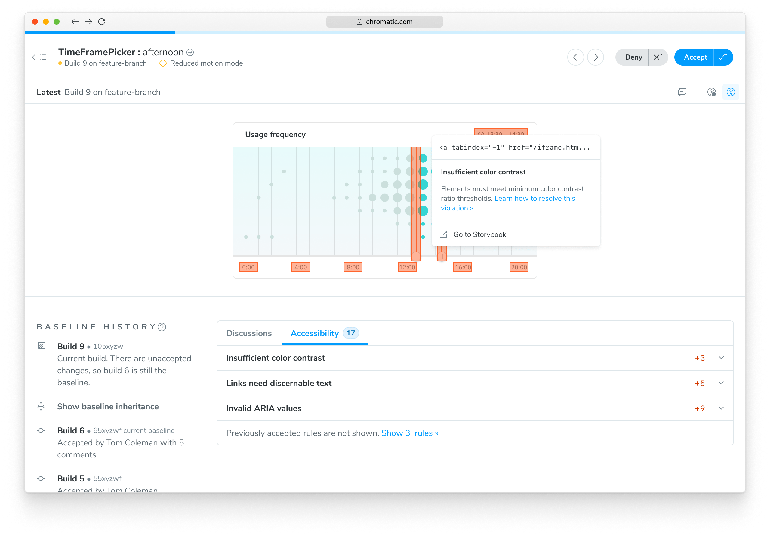 Chromatic accessibility test review